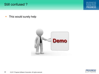 Still confused ?This would surely help