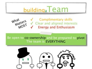 buildingaTeam
     at rs    ✓ Complimentary skills
   Wh tte
    Ma ST     ✓ Clear and aligned interests
      MO      ✓ E...