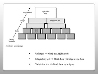  Unit test >> white-box techniques
 Integration test >> black-box + limited white-box
 Validation test >> black-box techniques
 