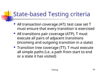 SWTesting this has impacted testing components | PPT