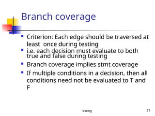 SWTesting this has impacted testing components | PPT