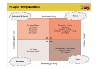 
   
 