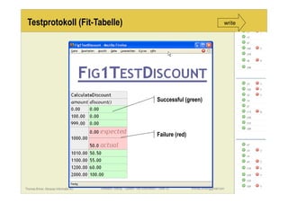 

write
   


 