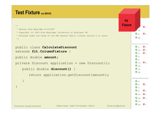 
/*
* @author Rick Mugridge 6/12/2003
* Copyright (c) 2003 Rick Mugridge, University of Auckland, NZ
* Released under the terms of the GNU General Public License version 2 or later.
*/
public class CalculateDiscount
extends fit.ColumnFixture {
public double amount;


   
public double amount;
private Discount application = new Discount();
public double discount() {
return application.getDiscount(amount);
}
}
 
