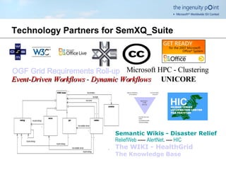 Technology Partners for SemXQ_Suite OGF Grid Requirements Roll-up Event-Driven Workflows  -  Dynamic Workflows Microsoft HPC - Clustering UNICORE Semantic Wikis - Disaster Relief  ReliefWeb  -----  AlertNet . ----  HIC The WIKI - HealthGrid The Knowledge Base 