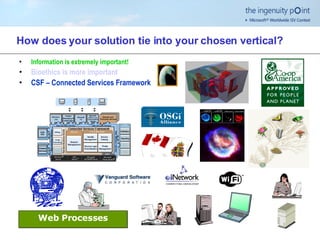 How does your solution tie into your chosen vertical? Information is extremely important! Bioethics is more important CSF – Connected Services Framework Web Processes 