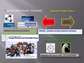 SWANS - scalable wireless network simulatorSemantic Web Services Initiative
Questions and Answers - Practicality
Congratulations to Al Gore
For his NOBEL PRIZE
Windows HPC Server 2008 - 2012 Downloads
SweetSearch
Search the
Semantic Web
 