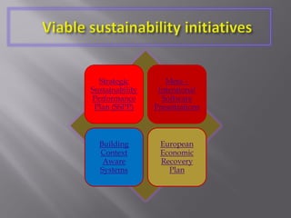 Strategic
Sustainability
Performance
Plan (SSPP)
Meta –
Intentional
Software
Presentations
Building
Context
Aware
Systems
European
Economic
Recovery
Plan
 