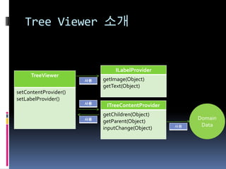 Swt J Face 2/3 | PPTX