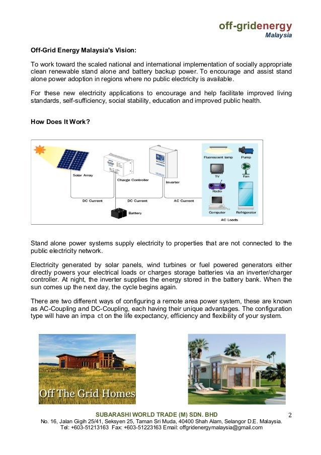 Off Grid Energy Malaysia