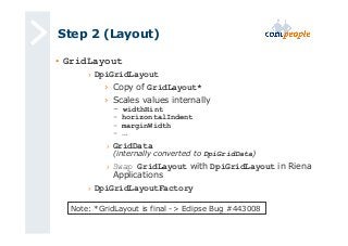 Step 2 (Layout) 
• GridLayout 
› DpiGridLayout 
› Copy of GridLayout* 
› Scales values internally 
- widthHint 
- horizontalIndent 
- marginWidth 
- … 
› GridData 
(internally converted to DpiGridData) 
› Swap GridLayout with DpiGridLayout in Riena 
Applications 
› DpiGridLayoutFactory 
Note: *GridLayout is final -> Eclipse Bug #443008 
 