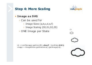 Step 4: More Scaling 
• Image as SVG 
› Can be used for 
› Image Sizes (a,b,c,d,e,f) 
› Image Scaling (00,01,02,03) 
› ONE Image per State 
id = iconManager.getIconID(„cloud“, IconSize.A16); 
image = ImageStore.getInstance().getImage(id); 
 