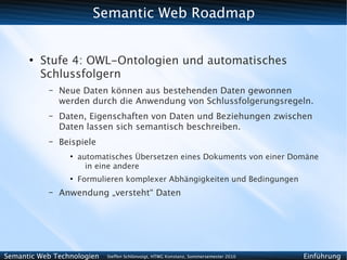 Semantic Web Roadmap


      ●
          Stufe 4: OWL-Ontologien und automatisches
          Schlussfolgern
           –   Neue Daten können aus bestehenden Daten gewonnen
               werden durch die Anwendung von Schlussfolgerungsregeln.
           –   Daten, Eigenschaften von Daten und Beziehungen zwischen
               Daten lassen sich semantisch beschreiben.
           –   Beispiele
                 ●
                     automatisches Übersetzen eines Dokuments von einer Domäne
                       in eine andere
                 ●
                     Formulieren komplexer Abhängigkeiten und Bedingungen
           –   Anwendung „versteht“ Daten




Semantic Web Technologien   Steffen Schlönvoigt, HTWG Konstanz, Sommersemester 2010   Einführung
 