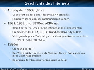 Geschichte des Internets
   ●
       Anfang der 1960er Jahre:
        –   Es entsteht die Idee eines dezentralen Netzwerks.
        –   Computer sollen darüber kommunizieren können.
   ●
       1968/1969 und 1970er: ARPA net
        –   Basiert auf technischen Spezifikationen in RFC-Dokumenten
        –   Großrechner der UCLA, SRI, UCSB und der University of Utah
        –   Viele grundlegende Technologien des heutigen Netzes entstehen:
              ●
                  TCP/IP, E-Mail, FTP, Telnet …
   ●
       1980er
        –   Gründung der IETF
        –   Das Web besteht vor allem als Plattform für den Austausch von
            Infos unter Akademikern
        –   Kommerzielle Interessen werden kaum verfolgt


Semantic Web Technologien    Steffen Schlönvoigt, HTWG Konstanz, Sommersemester 2010   Einführung
 