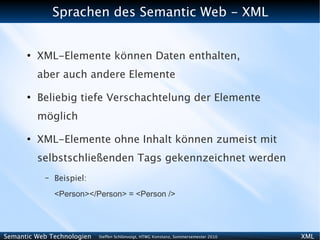 Sprachen des Semantic Web - XML


      ●
          XML-Elemente können Daten enthalten,
          aber auch andere Elemente
      ●
          Beliebig tiefe Verschachtelung der Elemente
          möglich
      ●
          XML-Elemente ohne Inhalt können zumeist mit
          selbstschließenden Tags gekennzeichnet werden
           –   Beispiel:
               <Person></Person> = <Person />




Semantic Web Technologien   Steffen Schlönvoigt, HTWG Konstanz, Sommersemester 2010   XML
 