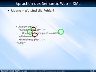 Sprachen des Semantic Web - XML
      ●
          Übung – Wo sind die Fehler?




              <Liste laenge=”4”>
                <ListenEintrag pos=”1”>
                   <Element/>Lorem ipsum<element/>
                </Listeneintrag>
                <listeneintrag pos=”3”/>
              </Liste>




Semantic Web Technologien   Steffen Schlönvoigt, HTWG Konstanz, Sommersemester 2010   XML
 