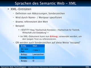 Sprachen des Semantic Web - XML
      ●
          XML-Entitäten
           –   Definition von Abkürzungen, Sonderzeichen
           –   Wird durch Name- / Wertpaar spezifiziert
           –   &name; referenziert den Wert
           –   Beispiel:
                 ●
                     <!ENTITY htwg “Hochschule Konstanz – Hochschule für Technik,
                       Wirtschaft und Gestaltung” >
                 ●
                     Im XML-Dokument kann nun & htw g ; verwendet werden, um
                       den langen Text zu referenzieren.
           –   Oft werden auch Sonderzeichen auf diese Weise “escaped”
                     Entity           Wert
                     < bzw
                                      < bzw >
                     >
                     &nbsp;           Leerzeichen
                     &szlig;          ß
                     &copy;           ©


Semantic Web Technologien      Steffen Schlönvoigt, HTWG Konstanz, Sommersemester 2010   XML
 
