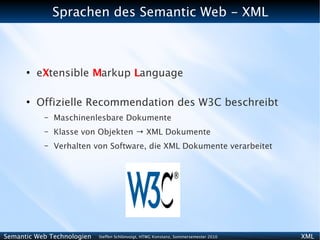 Sprachen des Semantic Web - XML



      ●
          eXtensible Markup Language

      ●
          Offizielle Recommendation des W3C beschreibt
           –   Maschinenlesbare Dokumente
           –   Klasse von Objekten → XML Dokumente
           –   Verhalten von Software, die XML Dokumente verarbeitet




Semantic Web Technologien   Steffen Schlönvoigt, HTWG Konstanz, Sommersemester 2010   XML
 