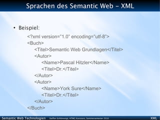 Sprachen des Semantic Web - XML


      ●
          Beispiel:
              <?xml version=”1.0” encoding=”utf-8”>
              <Buch>
                 <Titel>Semantic Web Grundlagen</Titel>
                 <Autor>
                    <Name>Pascal Hitzler</Name>
                    <Titel>Dr.</Titel>
                 </Autor>
                 <Autor>
                    <Name>York Sure</Name>
                    <Titel>Dr.</Titel>
                 </Autor>
              </Buch>

Semantic Web Technologien   Steffen Schlönvoigt, HTWG Konstanz, Sommersemester 2010   XML
 