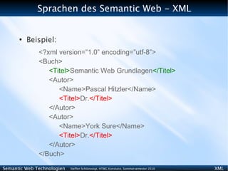 Sprachen des Semantic Web - XML


      ●
          Beispiel:
              <?xml version=”1.0” encoding=”utf-8”>
              <Buch>
                 <Titel>Semantic Web Grundlagen</Titel>
                 <Autor>
                    <Name>Pascal Hitzler</Name>
                    <Titel>Dr.</Titel>
                 </Autor>
                 <Autor>
                    <Name>York Sure</Name>
                    <Titel>Dr.</Titel>
                 </Autor>
              </Buch>

Semantic Web Technologien   Steffen Schlönvoigt, HTWG Konstanz, Sommersemester 2010   XML
 