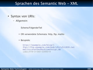 Sprachen des Semantic Web - XML


      ●
          Syntax von URIs:
           –   Allgemein:

                     Schema:FolgenderTeil

                 ●
                     Oft verwendete Schemata: http, ftp, mailto

                 ●
                     Beispiele:

                       http://example.com/blog/1
                       ftp://ftp.example.com/pub/rfc/rfc1808.txt
                       mailto:steffen@schloenvoigt.de
                       isbn:978-3-540-33993-9




Semantic Web Technologien    Steffen Schlönvoigt, HTWG Konstanz, Sommersemester 2010   XML
 