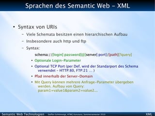 Sprachen des Semantic Web - XML


      ●
          Syntax von URIs
           –   Viele Schemata besitzen einen hierarchischen Aufbau
           –   Insbesondere auch http und ftp
           –   Syntax:
                     schema://[login[:password]@]server[:port]/[path][?query]
                 ●
                     Optionale Login-Parameter
                 ●
                     Optional TCP Port (per Def. wird der Standarport des Schema
                      verwendet – HTTP:80, FTP:21 … )
                 ●
                     Pfad innerhalb der Server-Domain
                 ●
                     Mit Query können mehrere Anfrage-Parameter übergeben
                      werden. Aufbau von Query:
                      param1=value1&param2=value2...




Semantic Web Technologien   Steffen Schlönvoigt, HTWG Konstanz, Sommersemester 2010   XML
 