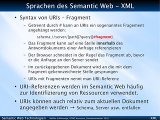 Sprachen des Semantic Web - XML
       ●
           Syntax von URIs – Fragment
            –   Getrennt durch # kann an URIs ein sogenanntes Fragement
                angehängt werden:
                    schema://server/[path][?query][#fragment]
            –   Das Fragment kann auf eine Stelle innerhalb des
                Antwortdokuments einer Anfrage referenzieren
            –   Der Browser schneidet in der Regel das Fragment ab, bevor
                er die Anfrage an den Server sendet
            –   Im zurückgegebenen Dokument wird an die mit dem
                Fragment gekennzeichnete Stelle gesprungen
            –   URIs mit Fragmenten nennt man URI-Referenz
       ●
           URI-Referenzen werden im Semantic Web häufig
           zur Identifizierung von Ressourcen verwendet.
       ●
           URIs können auch relativ zum aktuellen Dokument
           angegeben werden → Schema, Server usw. entfallen
Semantic Web Technologien   Steffen Schlönvoigt, HTWG Konstanz, Sommersemester 2010   XML
 
