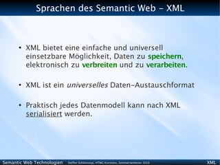 Sprachen des Semantic Web - XML



      ●
          XML bietet eine einfache und universell
          einsetzbare Möglichkeit, Daten zu speichern,
          elektronisch zu verbreiten und zu verarbeiten.

      ●
          XML ist ein universelles Daten-Austauschformat

      ●
          Praktisch jedes Datenmodell kann nach XML
          serialisiert werden.




Semantic Web Technologien   Steffen Schlönvoigt, HTWG Konstanz, Sommersemester 2010   XML
 