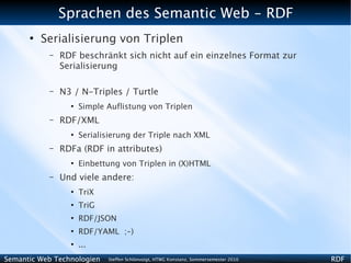 Sprachen des Semantic Web - RDF
      ●
          Serialisierung von Triplen
           –   RDF beschränkt sich nicht auf ein einzelnes Format zur
               Serialisierung

           –   N3 / N-Triples / Turtle
                 ●
                     Simple Auflistung von Triplen
           –   RDF/XML
                 ●
                     Serialisierung der Triple nach XML
           –   RDFa (RDF in attributes)
                 ●
                     Einbettung von Triplen in (X)HTML
           –   Und viele andere:
                 ●
                     TriX
                 ●
                     TriG
                 ●
                     RDF/JSON
                 ●
                     RDF/YAML ;-)
                 ●
                     ...
Semantic Web Technologien   Steffen Schlönvoigt, HTWG Konstanz, Sommersemester 2010   RDF
 