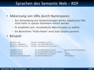 Sprachen des Semantic Web - RDF


     ●
         Abkürzung von URIs durch Namespaces
           –   Zur Vermeidung von Verwechslungen dürfen abgekürzte URIs
               nicht mehr in spitzen Klammern notiert werden
           –   Es empfiehlt sich, verständliche Abkürzungen zu wählen
           –   Ein Bezeichner “Präfix:Name” wird auch Qname genannt
     ●
         Beispiel:
         @prefix ex:             <http://example.org/>.
         @prefix vwmodell:       <http://vw.de/Modelle#> .
         @prefix hersteller:     <http://autohersteller.de/> .

         vwmodell:Golf                  ex:wirdHergestelltVon                            hersteller:Volkswagen .
         vwmodell:Golf                  ex:anzahlModellGenerationen                      “6” .
         vwmodell:Golf                  ex:wirdProduziertSeit                            “1974” .
         hersteller:Volkswagen          ex:hatFirmensitzIn                               “Wolfsburg” .




Semantic Web Technologien      Steffen Schlönvoigt, HTWG Konstanz, Sommersemester 2010                             RDF
 