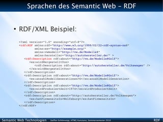 Sprachen des Semantic Web - RDF


      ●
          RDF/XML Beispiel:
          <?xml version=”1.0” encoding=”utf­8”?>
          <rdf:RDF xmlns:rdf=”http://www.w3.org/1999/02/22­rdf­syntax­ns#”
                   xmlns:ex=”http://example.org/”
                   xmlns:vwmodell=”http://vw.de/Modelle#”
                   xmlns:hersteller=”http://autohersteller.de/” >
             <rdf:Description rdf:about=”http://vw.de/Modelle#Golf”>
                <ex:wirdHergestelltVon>
                   <rdf:Description rdf:about=”http://autohersteller.de/Volkswagen” />
                </ex:wirdHergestelltVon>
             </rdf:Description>
             <rdf:Description rdf:about=”http://vw.de/Modelle#Golf”>
                <ex:anzahlModellGenerationen>6</ex:anzahlModellGeneration>
             </rdf:Description>
             <rdf:Description rdf:about=”http://vw.de/Modelle#Golf”>
                <ex:wirdProduziertSeit>1974</ex:wirdProduziertSeit>
             </rdf:Description>
             <rdf:Description rdf:about=”http://autohersteller.de/Volkswagen”>
                <ex:hatFirmensitzIn>Wolfsburg</ex:hatFirmensitzIn>
             </rdf:Description>
          </rdf:RDF>




Semantic Web Technologien   Steffen Schlönvoigt, HTWG Konstanz, Sommersemester 2010      RDF
 