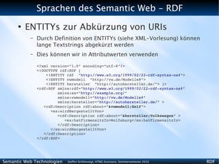Sprachen des Semantic Web - RDF
      ●
          ENTITYs zur Abkürzung von URIs
           –   Durch Definition von ENTITYs (siehe XML-Vorlesung) können
               lange Textstrings abgekürzt werden
           –   Dies können wir in Attributwerten verwenden
               <?xml version=”1.0” encoding=”utf­8”?>
               <!DOCTYPE rdf:RDF [
                   <!ENTITY rdf  "http://www.w3.org/1999/02/22­rdf­syntax­ns#">
                   <!ENTITY vwmodell  “http://vw.de/Modelle#”>
                   <!ENTITY hersteller  “http://autohersteller.de/”> ]>
               <rdf:RDF xmlns:rdf=”http://www.w3.org/1999/02/22­rdf­syntax­ns#”
                        xmlns:ex=”http://example.org/”
                        xmlns:vwmodell=”http://vw.de/Modelle#”
                        xmlns:hersteller=”http://autohersteller.de/” >
                  <rdf:Description rdf:about=”&vwmodell;Golf”>
                     <ex:wirdHergestelltVon>
                        <rdf:Description rdf:about=”&hersteller;Volkswagen” >
                           <ex:hatFirmensitzIn>Wolfsburg</ex:hatFirmensitzIn>
                        </rdf:Description>
                     </ex:wirdHergestelltVon>
                  </rdf:Description>
               </rdf:RDF>




Semantic Web Technologien   Steffen Schlönvoigt, HTWG Konstanz, Sommersemester 2010   RDF
 