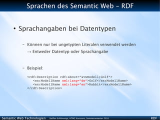Sprachen des Semantic Web - RDF


      ●
          Sprachangaben bei Datentypen

           –   Können nur bei ungetypten Literalen verwendet werden
               → Entweder Datentyp oder Sprachangabe


           –   Beispiel:

               <rdf:Description rdf:about=”&vwmodell;Golf”>
                  <ex:ModellName xml:lang=”de”>Golf</ex:ModellName>
                  <ex:ModellName xml:lang=”en”>Rabbit</ex:ModellName>
               </rdf:Description>




Semantic Web Technologien   Steffen Schlönvoigt, HTWG Konstanz, Sommersemester 2010   RDF
 