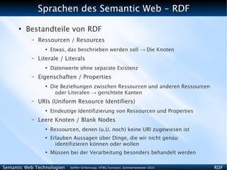 Sprachen des Semantic Web - RDF
      ●
          Bestandteile von RDF
           –   Ressourcen / Resources
                 ●
                     Etwas, das beschrieben werden soll → Die Knoten
           –   Literale / Literals
                 ●
                     Datenwerte ohne separate Existenz
           –   Eigenschaften / Properties
                 ●
                     Die Beziehungen zwischen Ressourcen und anderen Ressourcen
                       oder Literalen → gerichtete Kanten
           –   URIs (Uniform Resource Identifiers)
                 ●
                     Eindeutige Identifizierung von Ressourcen und Properties
           –   Leere Knoten / Blank Nodes
                 ●
                     Ressourcen, denen (u.U. noch) keine URI zugewiesen ist
                 ●
                     Erlauben Aussagen über Dinge, die wir nicht genau
                       identifizieren können oder wollen
                 ●
                     Müssen bei der Verarbeitung besonders behandelt werden

Semantic Web Technologien   Steffen Schlönvoigt, HTWG Konstanz, Sommersemester 2010   RDF
 