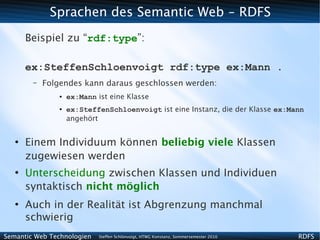 Sprachen des Semantic Web - RDFS
       Beispiel zu “rdf:type”:

       ex:SteffenSchloenvoigt rdf:type ex:Mann .
        –   Folgendes kann daraus geschlossen werden:
                ●   ex:Mann ist eine Klasse
                ●   ex:SteffenSchloenvoigt ist eine Instanz, die der Klasse ex:Mann
                    angehört


   ●
       Einem Individuum können beliebig viele Klassen
       zugewiesen werden
   ●
       Unterscheidung zwischen Klassen und Individuen
       syntaktisch nicht möglich
   ●
       Auch in der Realität ist Abgrenzung manchmal
       schwierig
Semantic Web Technologien    Steffen Schlönvoigt, HTWG Konstanz, Sommersemester 2010   RDFS
 