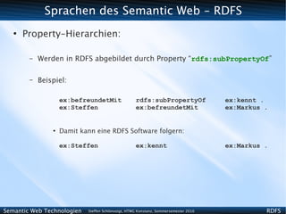 Sprachen des Semantic Web - RDFS
   ●
       Property-Hierarchien:

        –   Werden in RDFS abgebildet durch Property “rdfs:subPropertyOf”

        –   Beispiel:

                    ex:befreundetMit                rdfs:subPropertyOf                ex:kennt .
                    ex:Steffen                      ex:befreundetMit                  ex:Markus .


                ●
                    Damit kann eine RDFS Software folgern:

                    ex:Steffen                      ex:kennt                          ex:Markus .




Semantic Web Technologien   Steffen Schlönvoigt, HTWG Konstanz, Sommersemester 2010             RDFS
 
