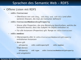 Sprachen des Semantic Web - RDFS
   ●
       Offene Listen mit RDFS
        –   rdfs:Container
               ●   Oberklasse von rdf:Seq, rdf:Bag und rdf:Alt (und allen
                   weiteren Klassen, die man als Container definiert)
        –   rdfs:ContainerMembershipProperty
               ●
                   Klasse aller Properties, die eine Beziehung beschreiben, welche die
                   Semantik besitzt, dass das Subjekt im Objekt enthalten ist
               ●   Für alle Instanzen (Properties) gilt: Range ist rdfs:Container
        –   rdfs:member
               ●   Oberproperty aller in rdfs:ContainerMembershipProperty
                   enthaltenen Instanzen
               ●
                   Wenn gilt
                     aProperty         rdfs:subPropertyOf                      rdfs:member
                   folgt daraus:
                     aProperty         rdf:type            rdfs:ContainerMembershipProperty
                   und umgekehrt


Semantic Web Technologien   Steffen Schlönvoigt, HTWG Konstanz, Sommersemester 2010           RDFS
 