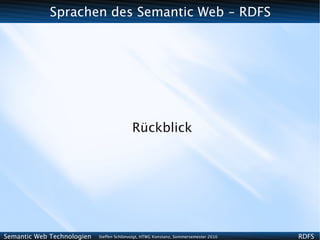 Sprachen des Semantic Web - RDFS




                                           Rückblick




Semantic Web Technologien   Steffen Schlönvoigt, HTWG Konstanz, Sommersemester 2010   RDFS
 