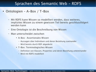 Sprachen des Semantic Web - RDFS
 ●
     Ontologien - A-Box / T-Box

      –   Mit RDFS kann Wissen so modelliert werden, dass weiteres,
          implizites Wissen zu einem gewissen Teil bereits geschlussfolgert
          werden kann
      –   Eine Ontologie ist die Beschreibung von Wissen
      –   Man unterscheidet zwischen
              ●
                  A-Box: Assertionales Wissen
                  –   Aussagen über Individuen und deren Beziehung zueinander
                  –   Wird bereits durch RDF abgedeckt
              ●
                  T-Box: Terminologisches Wissen
                  –   Definition von Klassen, Properties und deren Beziehung untereinander
                  –   Wird mit RDFS modelliert




Semantic Web Technologien      Steffen Schlönvoigt, HTWG Konstanz, Sommersemester 2010       RDFS
 