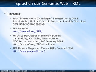 Sprachen des Semantic Web - XML

   ●
       Literatur:
        –   Buch “Semantic Web Grundlagen”, Springer Verlag 2008
            Pascal Hitzler, Markus Krötzsch, Sebastian Rudolph, York Sure
            ISBN: 978-3-540-33993-9
        –   RDF Webseite
            http://www.w3.org/RDF/
        –   Resource Description Framework Schema
            Dan Brickley, R.V. Guha, Brian McBride
            W3C Recommendation, 10th February 2004
            http://www.w3.org/TR/rdf-schema
        –   RDF Planet – Blogs zum Thema RDF / Semantic Web
            http://www.planetrdf.com/




Semantic Web Technologien   Steffen Schlönvoigt, HTWG Konstanz, Sommersemester 2010   RDFS
 