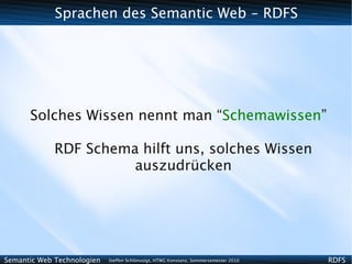 Sprachen des Semantic Web - RDFS




      Solches Wissen nennt man “Schemawissen”

             RDF Schema hilft uns, solches Wissen
                       auszudrücken




Semantic Web Technologien   Steffen Schlönvoigt, HTWG Konstanz, Sommersemester 2010   RDFS
 