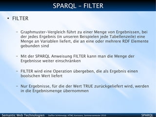 SPARQL – FILTER
   ●
       FILTER

        –   Graphmuster-Vergleich führt zu einer Menge von Ergebnissen, bei
            der jedes Ergebnis (in unseren Beispielen jede Tabellenzeile) eine
            Menge an Variablen liefert, die an eine oder mehrere RDF Elemente
            gebunden sind

        –   Mit der SPARQL Anweisung FILTER kann man die Menge der
            Ergebnisse weiter einschränken

        –   FILTER wird eine Operation übergeben, die als Ergebnis einen
            boolschen Wert liefert

        –   Nur Ergebnisse, für die der Wert TRUE zurückgeliefert wird, werden
            in die Ergebnismenge übernommen




Semantic Web Technologien   Steffen Schlönvoigt, HTWG Konstanz, Sommersemester 2010   SPARQL
 