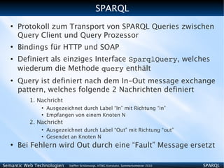 SPARQL
   ●
       Protokoll zum Transport von SPARQL Queries zwischen
       Query Client und Query Prozessor
   ●
       Bindings für HTTP und SOAP
   ●   Definiert als einziges Interface SparqlQuery, welches
       wiederum die Methode query enthält
   ●
       Query ist definiert nach dem In-Out message exchange
       pattern, welches folgende 2 Nachrichten definiert
          1. Nachricht
               ●
                   Ausgezeichnet durch Label “In” mit Richtung “in”
               ●
                   Empfangen von einem Knoten N
          2. Nachricht
               ●
                   Ausgezeichnet durch Label “Out” mit Richtung “out”
               ●
                   Gesendet an Knoten N
   ●
       Bei Fehlern wird Out durch eine “Fault” Message ersetzt

Semantic Web Technologien   Steffen Schlönvoigt, HTWG Konstanz, Sommersemester 2010   SPARQL
 