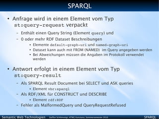 SPARQL
   ●
       Anfrage wird in einem Element vom Typ
       st:query­request verpackt
        –   Enthält einen Query String (Element query) und
        –   0 oder mehr RDF Dataset Beschreibungen
                ●   Elemente default­graph­uri und named­graph­uri
                ●
                    Dataset kann auch mit FROM (NAMED) im Query angegeben werden
                ●
                    Bei Abweichungen müssen die Angaben im Protokoll verwendet
                    werden

   ●
       Antwort erfolgt in einem Element vom Typ
       st:query­result
        –   Als SPARQL Result Document bei SELECT und ASK queries
                ●   Element vbr:sparql
        –   Als RDF/XML für CONSTRUCT und DESCRIBE
                ●   Element rdf:RDF
        –   Fehler als MalformedQuery und QueryRequestRefused

Semantic Web Technologien   Steffen Schlönvoigt, HTWG Konstanz, Sommersemester 2010   SPARQL
 
