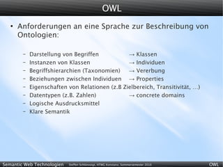 OWL
   ●
       Anforderungen an eine Sprache zur Beschreibung von
       Ontologien:

        –   Darstellung von Begriffen           → Klassen
        –   Instanzen von Klassen               → Individuen
        –   Begriffshierarchien (Taxonomien)    → Vererbung
        –   Beziehungen zwischen Individuen → Properties
        –   Eigenschaften von Relationen (z.B Zielbereich, Transitivität, …)
        –   Datentypen (z.B. Zahlen)            → concrete domains
        –   Logische Ausdrucksmittel
        –   Klare Semantik




Semantic Web Technologien   Steffen Schlönvoigt, HTWG Konstanz, Sommersemester 2010   OWL
 