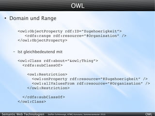 OWL
 ●
     Domain und Range

          <owl:ObjectProperty rdf:ID=”Zugehoerigkeit”>
             <rdfs:range rdf:resource=”#Organisation” />
          </owl:ObjectProperty>

      –   Ist gleichbedeutend mit

          <owl:Class rdf:about=”&owl;Thing”>
            <rdfs:subClassOf>

              <owl:Restriction>
                <owl:onProperty rdf:resource=”#Zugehoerigkeit” />
                <owl:allValuesFrom rdf:resource=”#Organisation” />
              </owl:Restriction>

            </rdfs:subClassOf>
          </owl:Class>


Semantic Web Technologien   Steffen Schlönvoigt, HTWG Konstanz, Sommersemester 2010   OWL
 
