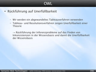 OWL
   ●
       Rückführung auf Unerfüllbarkeit

        –   Wir werden ein abgewandeltes Tableauverfahren verwenden
        –   Tableau- und Resolutionsverfahren zeigen Unerfüllbarkeit einer
            Theorie

            → Rückführung der Inferenzprobleme auf das Finden von
            Inkonsistenzen in der Wissensbasis und damit die Unerfüllbarkeit
            der Wissensbasis




Semantic Web Technologien   Steffen Schlönvoigt, HTWG Konstanz, Sommersemester 2010   OWL
 
