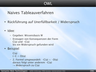 OWL

       Naives Tableauverfahren

   ●
       Rückführung auf Unerfüllbarkeit / Widerspruch

   ●
       Idee:
        –   Gegeben: Wissensbasis W
        –   Erzeugen von Konsequenzen der Form
            C(a) und ¬C(a)
            bis ein Widerspruch gefunden wird
   ●
       Beispiel
            C(a)
            (¬C  D)(a)
        –   2. Formel umgewandelt: ¬C(a) ∧ ¬D(a)
            daraus folgt unter anderem ¬C(a)
            → Widerspruch zu C(a)

Semantic Web Technologien   Steffen Schlönvoigt, HTWG Konstanz, Sommersemester 2010   OWL
 