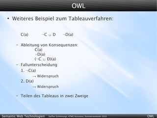 OWL
   ●
       Weiteres Beispiel zum Tableauverfahren:


            C(a)       ¬C  D            ¬D(a)

        –   Ableitung von Konsequenzen:
                   C(a)
                   ¬D(a)
                   (¬C  D)(a)
        –   Fallunterscheidung
            1. ¬C(a)
                   → Widerspruch
            2. D(a)
                   → Widerspruch

        –   Teilen des Tableaus in zwei Zweige




Semantic Web Technologien   Steffen Schlönvoigt, HTWG Konstanz, Sommersemester 2010   OWL
 