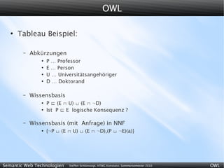 OWL

   ●
       Tableau Beispiel:

        –   Abkürzungen
                ●
                    P … Professor
                ●
                    E … Person
                ●
                    U … Universitätsangehöriger
                ●
                    D … Doktorand

        –   Wissensbasis
                ●
                    P  (E  U)  (E  ¬D)
                ●
                    Ist P  E logische Konsequenz ?

        –   Wissensbasis (mit Anfrage) in NNF
                ●
                    {¬P  (E  U)  (E  ¬D),(P  ¬E)(a)}




Semantic Web Technologien    Steffen Schlönvoigt, HTWG Konstanz, Sommersemester 2010   OWL
 